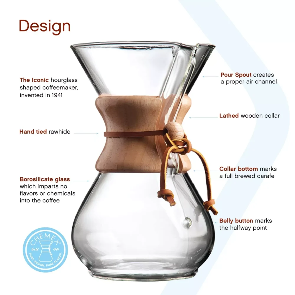 Six Cup Classic CHEMEX - Image 3